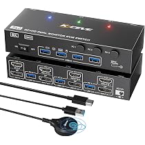 Commutateur KVM 2 Moniteurs 4 PC - USB 3.0 + HDMI/DP, Support 8K@30Hz, 4K@144Hz - Pour Partager 2 Écrans, Clavier Et Souris - 6