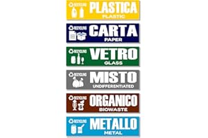 GamesMonkey® - Naklejki Oddzielna kolekcja Ricliclo Odpady v2 - Płaszcze przeciwdeszczowe do prania Ilustrowane - Polski Angielski - Zgodne z przepisami UNI 11686 (20x6 cm, 6 Sztuk)