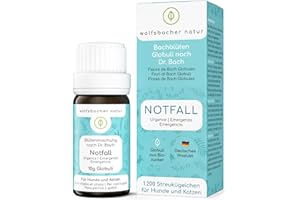 Wolfsbacher Natur - Remedios Florales de Bach de Emergencia para Perros y Gatos - 1.200 glóbulos contra el pánico y el Shock - Mezcla Floral Anti-Shock según el Dr. Bach