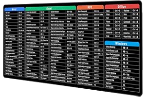 JIALONG Large Mouse Mat with Excel Keyboard Shortcuts for Office, Multifunctional, Comfortable Gaming Mouse Mat, Non-Slip Desk Mat for Office and Home 900 x 400 mm