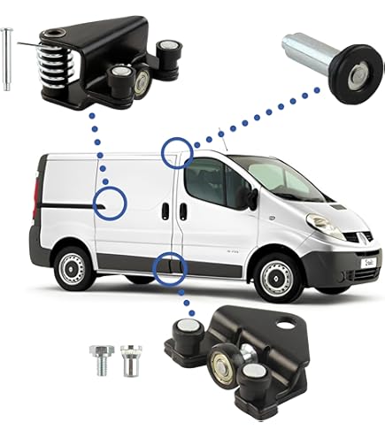 Localizzatore Porte Scorrevoli Auto - Compatibile Renault Trafic Kangoo Vivaro Master Movano - Foto 11