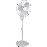 Usha Maxx Air 400mm Pedestal Fan (White)