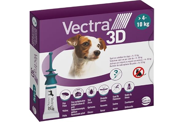 Vectra 3D