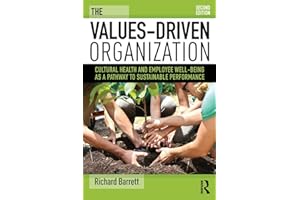 The Values-Driven Organization: Cultural Health and Employee Well-Being as a Pathway to Sustainable Performance