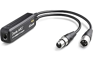 Dante Avio AES3 Adapter ADP-AES AU 2x2