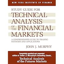 The Art and Science of Technical Analysis: Market Structure