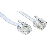 rhinocables ADSL RJ11 Lead High-Speed Internet Cable for BT, Internet, Broadband, Modem, Router and Landline Telephone Wire (