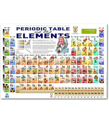 TAVOLA PERIODICA DEGLI ELEMENTI 140X100 (NUOVA EDIZIONE AGG. 2017 - Foto 9