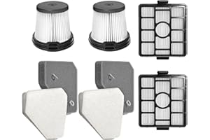 MOUPAA 8 Pack Replacement HEPA Filters for Shark BU3523 BU3521 BU3120 Clean & Empty Cordless Stick Vacuum, Washable and Reusable