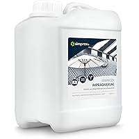 simprax® Markisen Imprägnierung - Langzeit-Imprägniermittel für Markisen, Sonnenschirme und Sonnensegel - UV-stabil - 2…