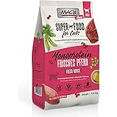 MAC's Cat Katzenfutter Adult Monoprotein Pferd Trockenfutter 1.5 kg Getreidefrei