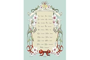 Samuel Lamont Wedding Anniversaries Cotton Tea Towel, Blue