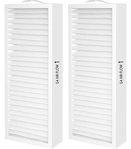 Facecool P300 Ersatzfilter Für Pluggit Avent Lüftungsgerät - 2x G4 Filter 160x350x46mm