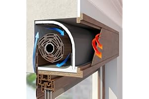 FUTURAZeta® - Kit Mistral Isolamento Termico Acustico Coibentazione Cassonetto Avvolgibili Tapparelle