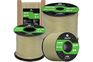 Abma Cord Paracord 2mm Cuerda de 100% Nylon 15m Tipo I Cuerda de Paracaídas 1 Hebra - MAX. 45 kg - Holy Guacamole