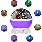 Just 4u Enterprise Plastic Projector Bed Light Lamp with USB Wire, Multicolour, Pack of 1