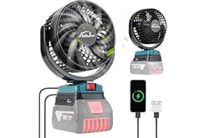 AUTOJARE Akku-Lüfter Kompatibel mit Bosch 18V Mini Ventilator mit 2 USB-Aufladung 360° drehbar Tragbarer Lüfter für Camping, Werkstatt, Haushalt und Baustellen (5 zoll, Ohne Akku)