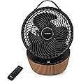 VonHaus Ventilateur De Bureau - Circulateur D'Air - | FindTheDeal