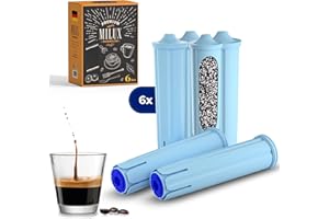 MILUX® Filterpatrone für Jura als Ersatz für Claris Blue Wasserfilter 6er Set [TÜV ZERTIFIZIERT] - Jura Filter für Kaffeevollautomaten BPA & Schadstofffrei - Kalkfilter - Für IMPRESSA Serien