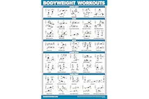 ALLSTARMEDIA Bodyweight Workouts - Upper Body, Lower Body, Core, Back, Total Body - Calisthenics Exercises Poster, Home Workouts Chart, Educational Gym Display, Health And Fitness (Unframed, A3)