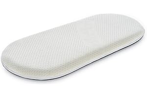 Ecus Kids | Colchón de capazo antiasfixia Care