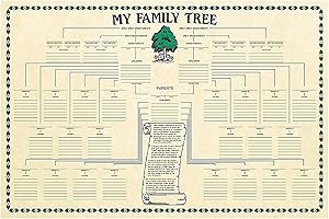 MASEAXI Family Tree Chart To Fill In, Fillable 7 Generations Genealogy Chart And Forms -Handwritten Family Tree Map For Family Memory Gift