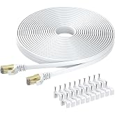 BUSOHE Cat 8 Ethernet Cable 15M, High Speed LAN Network 40Gbps 2000MHz | Flat RJ45 Gigabit Compatible with Switch, Router, Mo