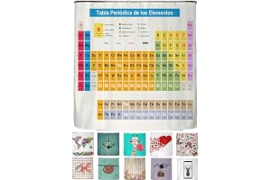 Periodensystem Spanisch