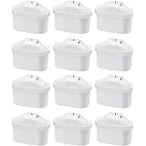 Amazon Basics - Cartucce filtranti per acqua, confezione da 12 - Fits BRITA Maxtra Jugs (not Maxtra+)