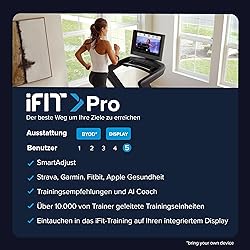 IFIT Pro Access - Secondary User Slot