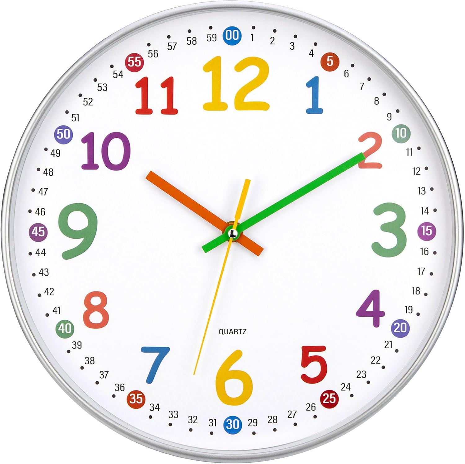 Vue 12