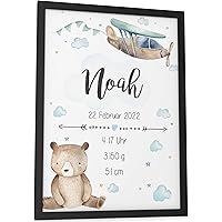Personalisiertes Baby Poster Mit Geburtsdaten - Elefant Design