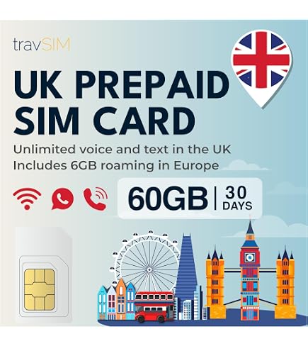 Carte SIM Lycamobile UK Anonyme - +44 - Active En 10 Min - Utilisable En Italie Avec 5G - Recharge En Ligne Ou En Tabac - 5