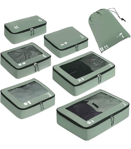 Set 8 Organizer Valigia Compressore - Sacchetti Viaggio Ultraleggeri, Salvaspazio, Bianco - Foto 11