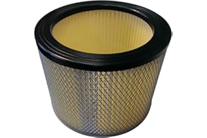 TESTRUT Ersatzfilter Für Artikel 115749 + 108586