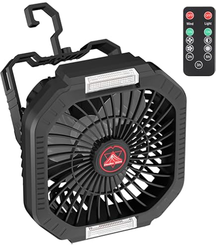 Solar Ventilator - Tot 7,9 W / Electric Fan / EL-EL
