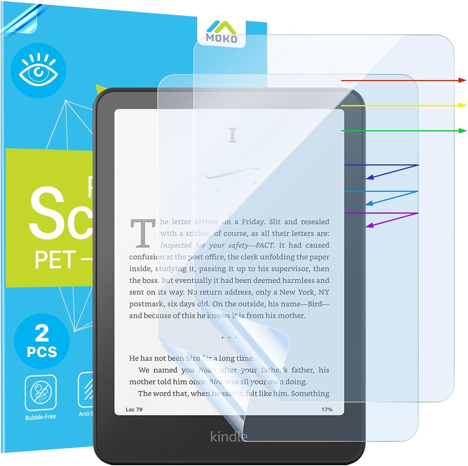 MoKo Pack de 2 Protectores de Pantalla Antiluz Azul para Kindle Paperwhite 7" 12ª Generación 2024 y Kindle Colorsoft Signature Edition, Película PET para Kobo Libra
