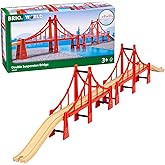 BRIO &Ccedil;ift Askı K&ouml;pr&uuml;