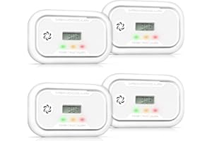 PUTOGESAFE Carbon Monoxide Detector Portable with Digital LCD Display, Carbon Monoxide Alarm, Replaceable Battery Operated CO Alarm Detector, 10-Year Lifespan, Conforms to EN 50291 Standard, 4 Pack