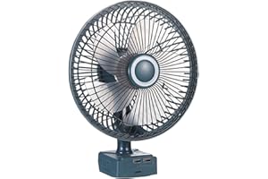 Heimerdinger Portable Cordless Fan for Makita 18V Battery,Brushless Motor with USB A+C Fast Charging for Camping Workshop and Construction Site,Tool Only