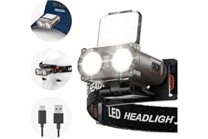 Smiling Shark Lampe frontale Rechargeable, Clip de Chapeau de Tête LED Lumière Frontale de Poche Portable 5 Type de Lumière Blanche & Rouge Dimmable Cyclisme Jogging, LED-Lamp-Frontale-Clip-Chapeau