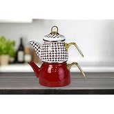 PR Home Forte Red Mini Model Emaye &Ccedil;aydanlık