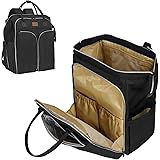 Gloppie Borsa Zaino Fasciatoio Borsa per Pannolini Zainetto Fasciatoio Multifunzionale Zaino Per il Cambio del Pannolino Napp