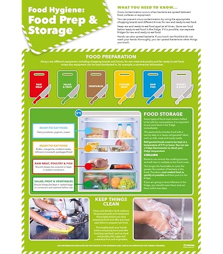Separating Mixtures | Science Posters | Gloss Paper Benin - View #12
