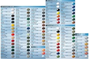 ZIGZAGMARS Revell - Lot de 5 pots de 14 ml - Email Color