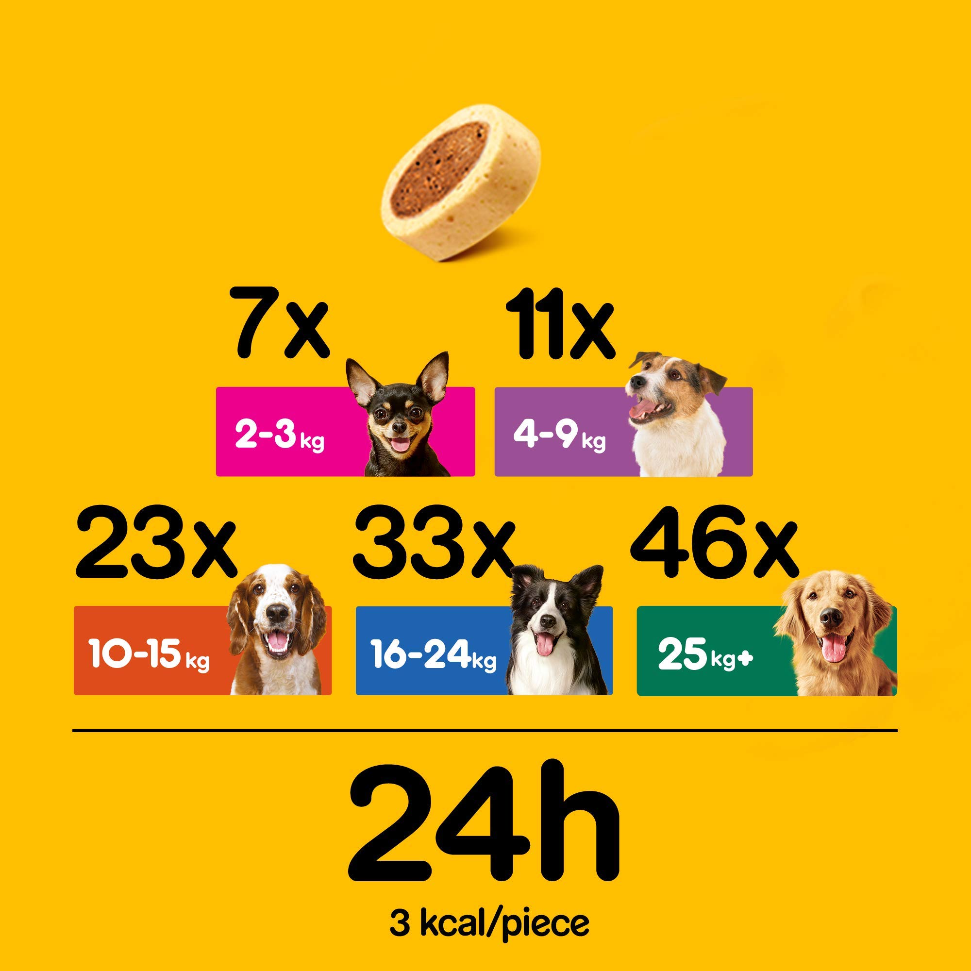 pedigree tasty bites