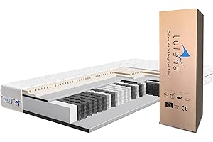 TULENA NOX materac 80x200 cm dwustronny sprężynowy, H2 + H3 Comfort Plus 21 cm, zdejmowany antyalergiczny pokrowiec