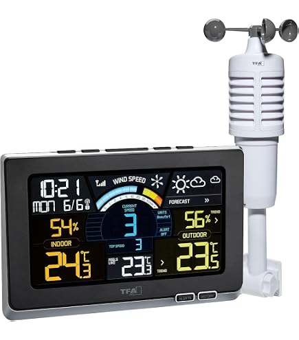 Produktbild von Srliya Windsensor 4-20mA – Aluminium, 0-30 M/s, Für Wetterstationen & Industrie