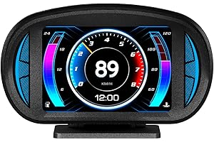 AMHVMU Auto OBD2 Gauge P2 5,8 Zoll HUD OBD2 plus GPS Dual System, GPS Smart Tachometer mit Übergeschwindigkeitsalarm, Voltmeter Warnung, anwendbar für alle Autos