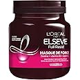 L'Oreal Paris Full Resist Multi-Purpose Face Mask Enriched with Hair Supplements AA128200